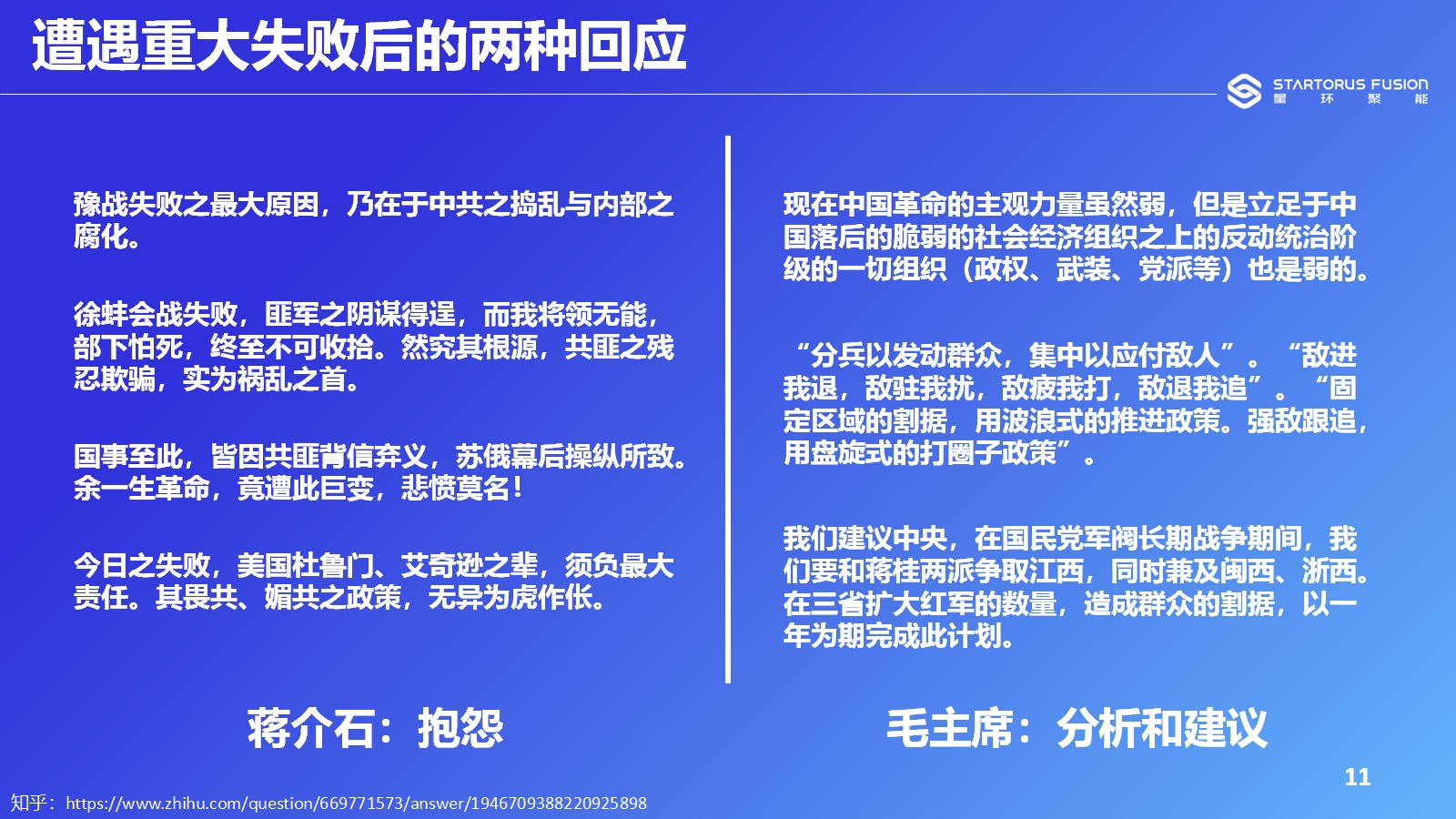 遭遇重大失败后的两种回应